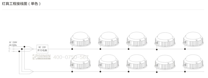 LED點光源,3W點光源,大功率點光源,十字星光單色安裝工程圖