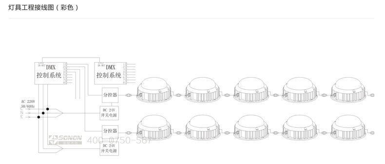 LED點光源,3W點光源,大功率點光源,十字星光全彩工程圖