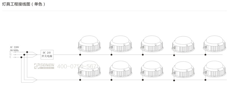 LED點光源,6W點光源,大功率點光源,十字星光安裝圖