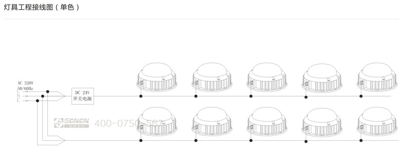 LED點光源,3.6W點光源,大功率點光源,十字星光