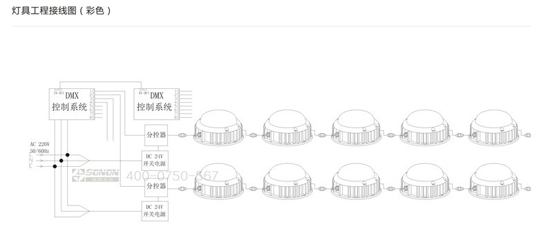 LED點光源,3.6W點光源,大功率點光源,十字星光