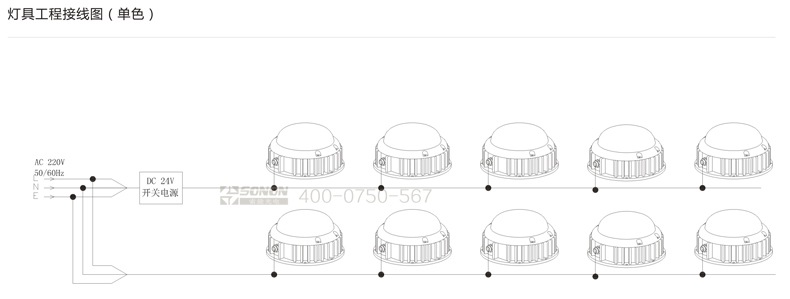 LED點光源,9W點光源,大功率點光源