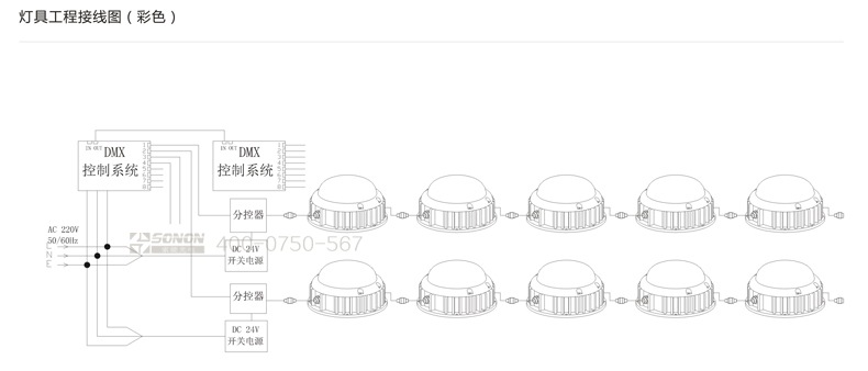 LED點光源,9W點光源,大功率點光源