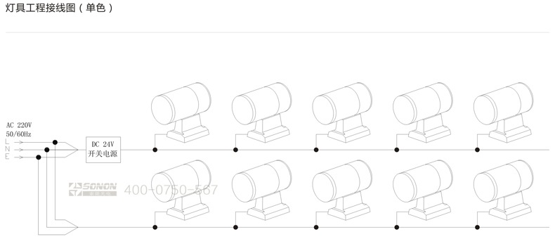 LED壁燈,9W壁燈,大功率壁燈安裝圖