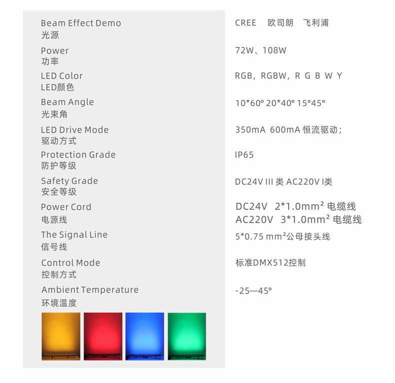 LED洗墻燈,CREE、歐司朗、飛利浦