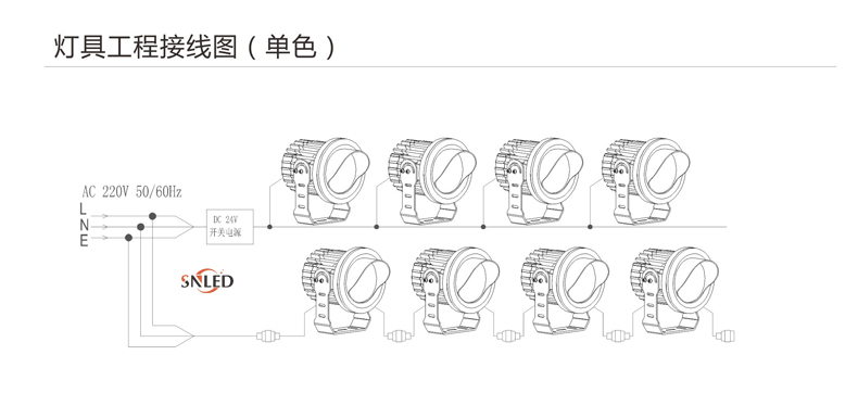 LED投光燈尺寸圖