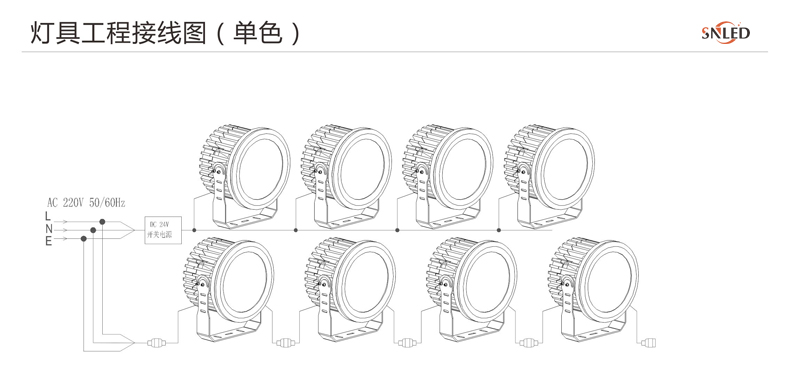 LED投光燈,廣告LED燈,LED照明燈
