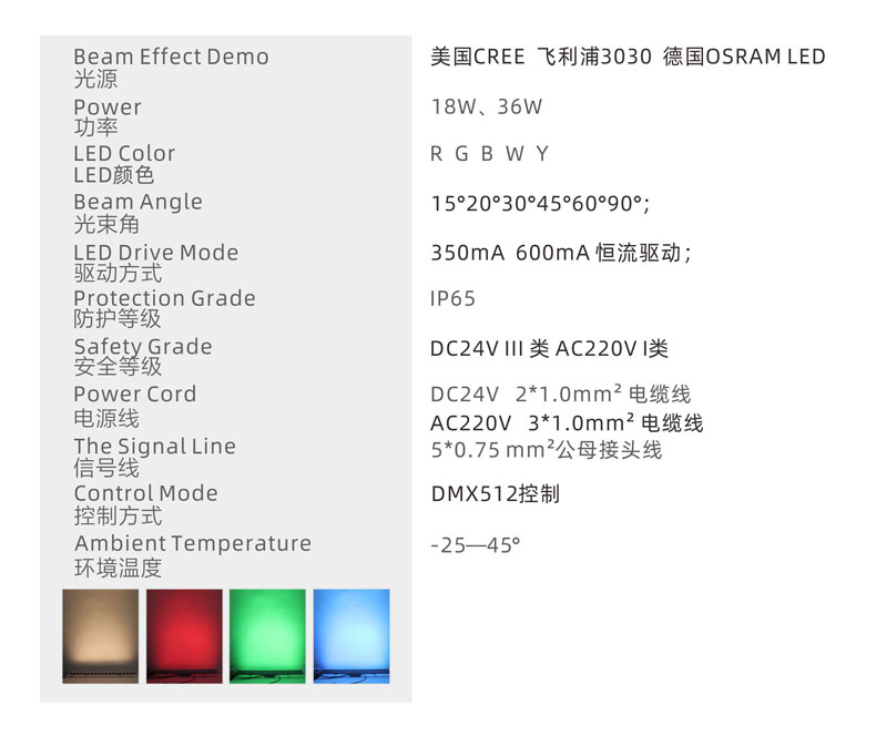 LED投光燈,18W投光燈,36W投光燈